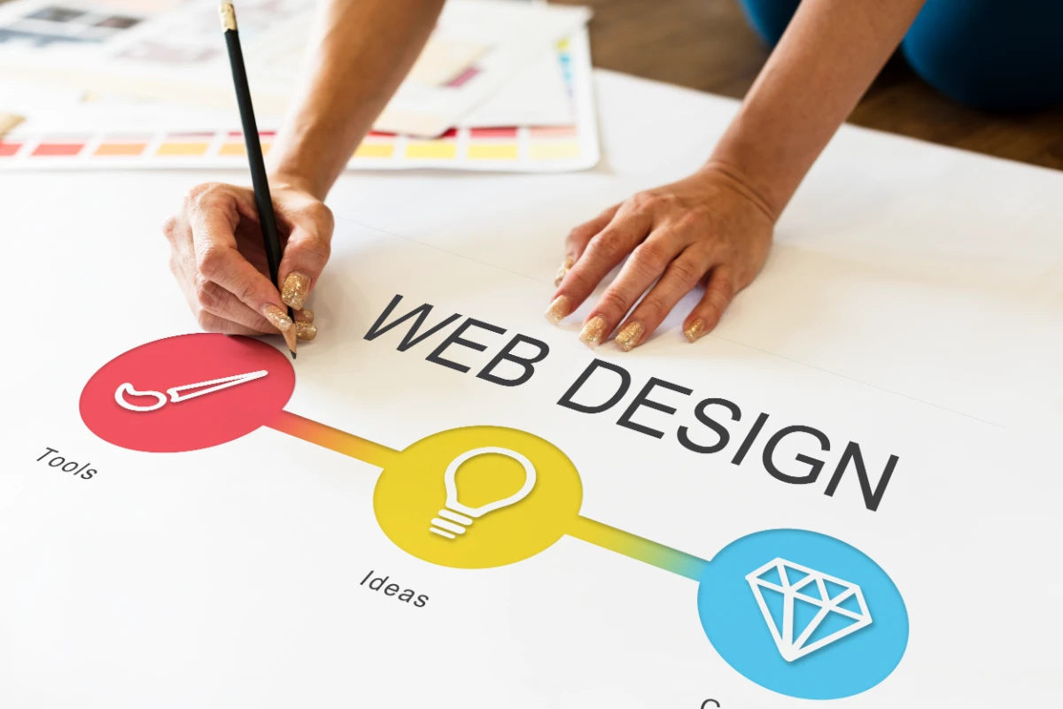 wordpress website design and redesign